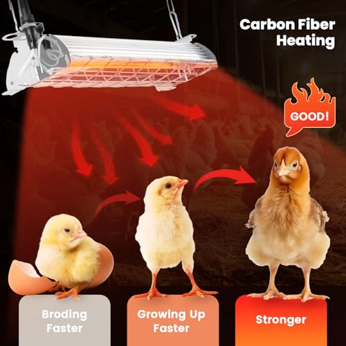Chicken Coop Heat Lamp, Brooder Heater for Chicks Adjust 2 Mode Temp&Hanging Height for Coop Brooder, Reptiles, Duck, Rabbit and Dog