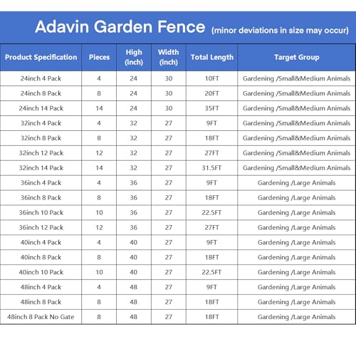 ADAVIN Tall Garden Fence with Gate, 40 in(H) 8 Panels Animal Barrier Fence, Heavy Duty Iron Metal Fence and Border, Indoor or Outdoor Dog Playpen, Flower Bed Fencing, Total 17.7 FT(L),Black - size: 8panels-40in(H)×17.7ft(L)