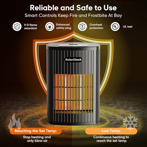 Chicken Coop Heater for Winter with Thermostat, 600W Wall-Mounted Chicken Coop Heaters Inside Coop with Adjustable Temp, Memory Function, 6.5FT Anti Chew Cord, Heat Warmer for Chickens, Ducks, Geese