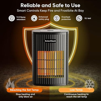 Chicken Coop Heater for Winter with Thermostat, 600W Wall-Mounted Chicken Coop Heaters Inside Coop with Adjustable Temp, Memory Function, 6.5FT Anti Chew Cord, Heat Warmer for Chickens, Ducks, Geese