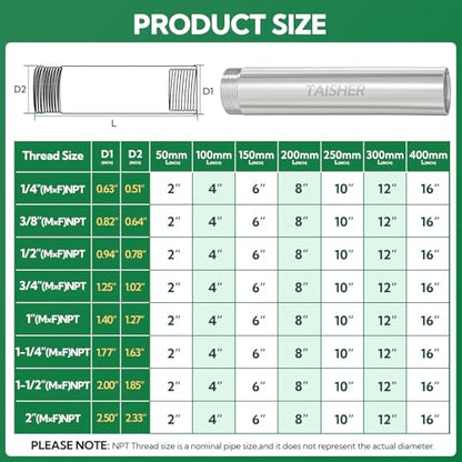 TAISHER 2PCS Stainless Steel Pipe Fittings, 1" NPT Male x 1" NPT Female Threaded, 4" Length Thickened Nipple Cast Pipe - size: 1" (M x F)NPT 2Pcs