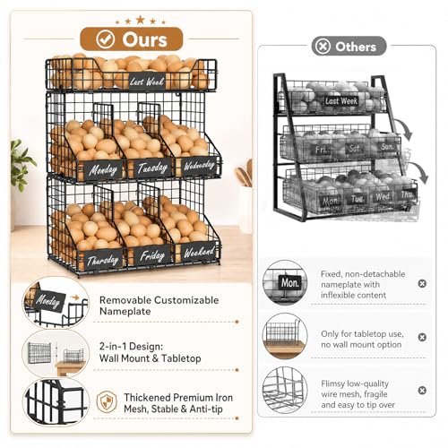 X-cosrack Egg Holder Countertop, 3 Tier Egg Rack with Labels Dividers to Separate Eggs, Stackable Wire Baskets for Fresh Egg, XXL Egg Dispenser for Countertop/Wall-Mounted (Patent Pending) - color: Black