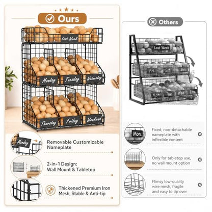 X-cosrack Egg Holder Countertop, 3 Tier Egg Rack with Labels Dividers to Separate Eggs, Stackable Wire Baskets for Fresh Egg, XXL Egg Dispenser for Countertop/Wall-Mounted (Patent Pending) - color: Black