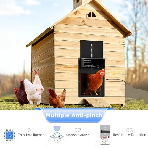 Automatic Chicken Coop Door - Programmable with App Timer, Solar/Battery/Grid Powered, Multi Anti-Pinch - Resistance Detection & Motion Sensor, Plug & Play Electric Door, Weatherproof