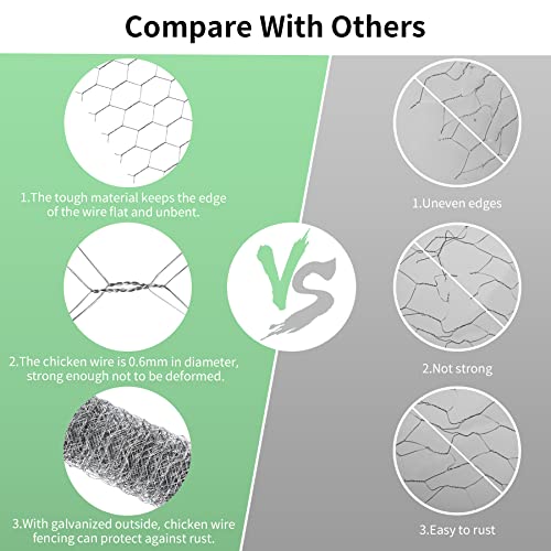 Chicken Wire 15.7 in x 393.7 in Poultry Wire Netting Hexagonal Galvanized Mesh Garden Fence Barrier for Pet Rabbit Chicken Fencing with 100 Pcs Cable Zip Ties - color: Silver, size: 15.7"x393.7"+100Ties