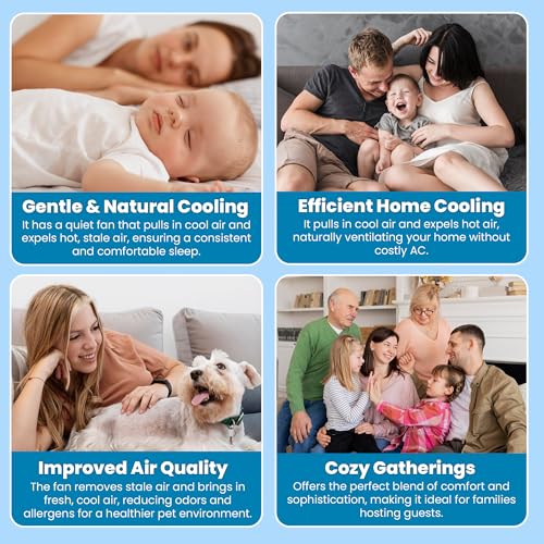 Centric Air 2.7 (R13) Whole House Fan | Ultra Quiet & Energy Saving | R13 Insulated Damper | Plug & Play, 2 Speed Remote with Temp/Timer | 15-Year Warranty | Ventilates Up to 1800 Sq Ft - color: Remote Control, size: 2.7 (R13)