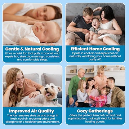 Centric Air 2.7 (R13) Whole House Fan | Ultra Quiet & Energy Saving | R13 Insulated Damper | Plug & Play, 2 Speed Remote with Temp/Timer | 15-Year Warranty | Ventilates Up to 1800 Sq Ft - color: Remote Control, size: 2.7 (R13)