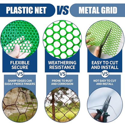 Green Plastic Chicken Wire Mesh Roll 15.7IN x 10FT, 500GSM Hexagonal Netting - Garden Fencing for Poultry, Dog Rabbit Barrier, Floral Crafts, Easy to Cut Durable Animal Proof Yard Fencing - color: 10ft Green