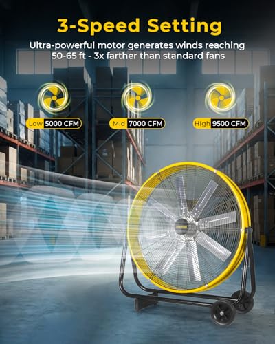 VENTISOL 24 Inch High Velocity Drum Fan, 9500 CFM Industrial Fans Heavy Duty, 3-Speed Shop Fan, Large Metal Floor Fan for Garage, Warehouse, Outdoor, Commercial, 8 Blades - style: 24" High Velocity Drum Fan