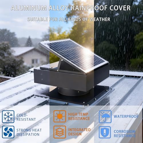 60W Solar Attic Fan, 14 Inch 2500 CFM Solar Powered Roof Exhaust Fan, Controller-Free Auto Ventilation, Heavy-Duty Copper Motor Weatherproof Vent for Home, Garage, Greenhouse, Shed - color: Black+Square 5