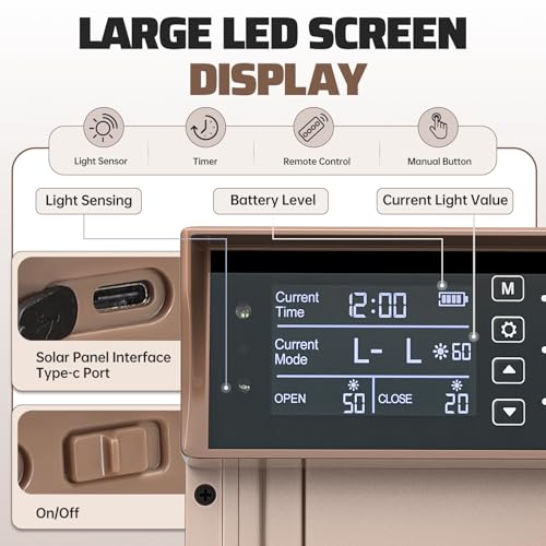 Solar Chicken Coop Door, Automatic Chicken Door Solar Powered & USB Charging, Automatic Chicken Door 4 Modes with Timer & Light Sensor, Anti-Pinch & Alert, Remote, LED Screen -Rose Gold