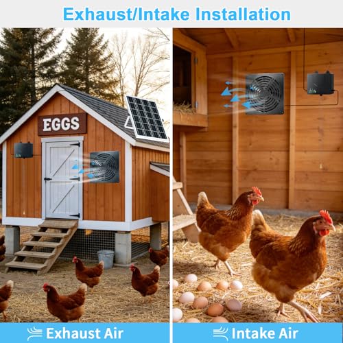 Solar Exhaust Fan with Pull Switch, 12000mAh Battery, IP65 Waterproof, 35dB Low Noise, Solar & USB-C Charging, Wall Mount Ventilation Fan for Chicken Coop Greenhouse Pet House Shed Garage