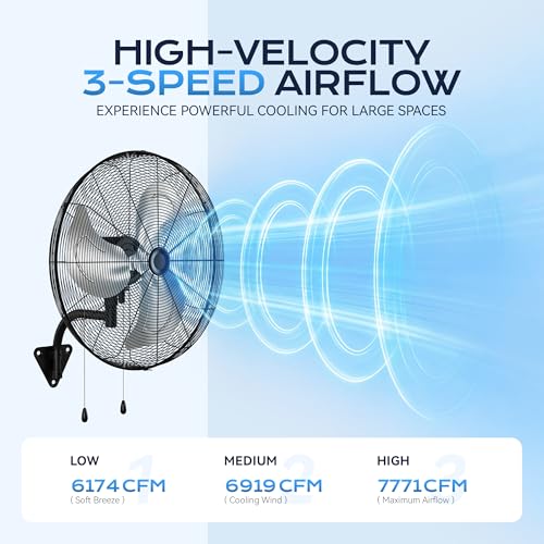 Tehanld 2PC Industrial Wall Fan 30 Inch - 7800 CFM High Velocity Airflow, Heavy Duty Metal Wall Mounted Fan with Dual Pull Chains & 90° Oscillation, 3-Speed Commercial Fan for Warehouse & Barn - size: 30 INCH - 2PC