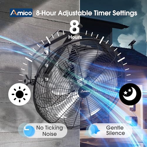 Amico 2 Packs 20 Inch Wall Mount Fan with Remote, 9-Speed Industrial Metal Fan, High Velocity Wall Fan with Brushless DC Motor, 4600 CFM Commercial Fans for Greenhouse, Warehouse, Shop, Patio