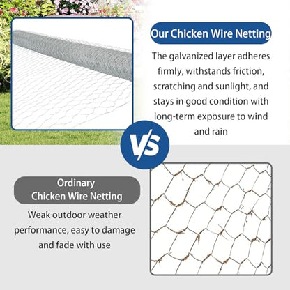 WFLNHB Hexagonal Chicken Wire Poultry Netting Galvanized Mesh Garden Fence Barrier Fence Mesh Roll 6Feet x 150Feet - size: 6FTx150FT