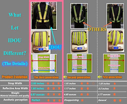 High Visibility Reflective Safety Vest | Lightweight,Adjustable & Elastic | Hi Vis Running Gear for Jogging,Walking,Cycling,Construction Workers,Motorcycle,Men,Women (1, YELLOW) | Adjustable Elastic Suspenders,Reflector Safety Vests Men Women,Hi Vis Vest
