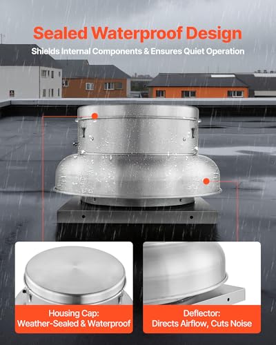 VEVOR Roof Exhaust Fan, 4000CFM & 5000CFM Adjustable Speed Control Attic Vent Fan with High-Power Motor, 24.8inch Fan Base Heavy-Duty Aluminum Alloy, Compact for Garage,Kitchen,Bathroom,Silver - size: 4000CFM & 5000CFM