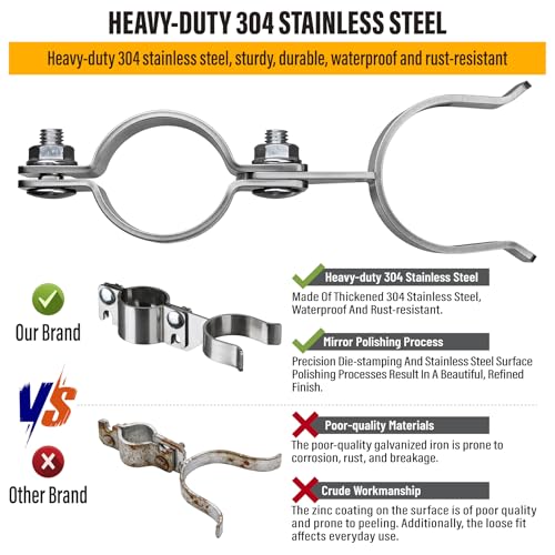 1-5/8" x 1-5/8" Chain Link Gate Latch Heavy Duty Stainless Steel Fence Gate Fork Latch Hardware with Padlock Hole 1pcs - color: 1-5/8"x1-5/8"