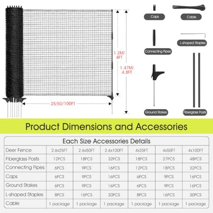 Temporary Fence for Backyard, RIFNY 4 x 100 FT Temporary Fencing with Fiberglass Posts Ground Stakes L-Shaped Staples for Outdoor to Protect Plants Fruit Trees from Dogs Chicken Deer Animals - size: 4x100 FT