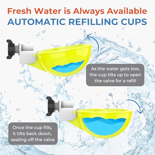 Lil'Clucker - Large Automatic Chicken Waterer Cups Suitable for Ducks, Geese, Turkeys, and Bunny Rabbit - Water Feeder Kit - Poultry Waterer (Yellow, 12 Pack) - color: Yellow, size: 12 Pack
