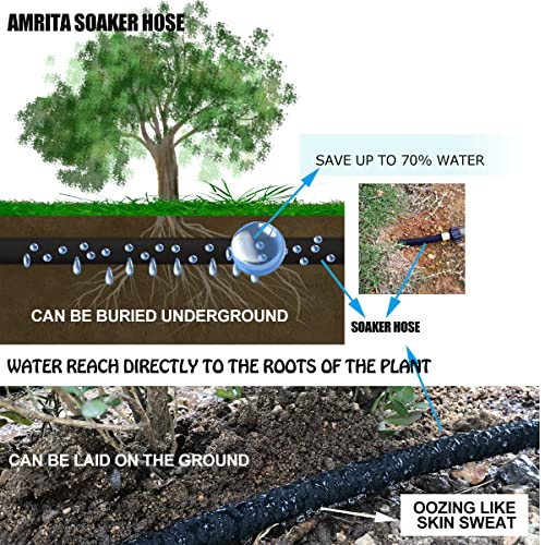 AMRITA Soaker Hose KIT,1/2inch 100ft Rubber Garden Hose 70% Water Saving,Black Heavy Duty Soaker Hose For Garden Lawn,Garden Raised Beds.(1/2-100FT) - color: 1/2"×(100FT)