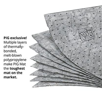 PIG Mat | Oil Absorbent Mat | 15" W x 20" L | Lightweight Pads | Absorbs Up to 14 oz per pad | 200 | MAT135 - size: 200 Count