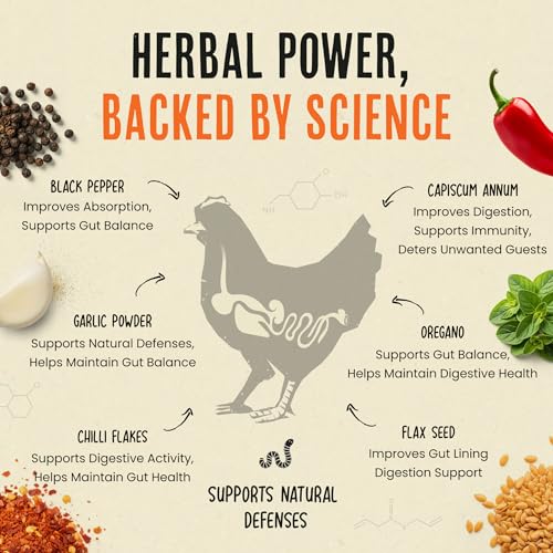Roosty's Naturals Flock Armor Chicken De-wormer Chili Mix, 16oz | Daily Worm Defense • Boost Egg Quality • Feather & Vitality Boost • Gut Health Support • Made in USA