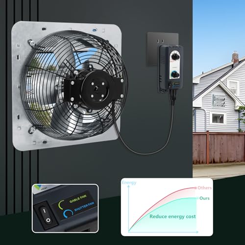 10 inch Shutter Exhaust Fan with Speed & Thermostat Control, 1200 SQ.Ft Coverage Area, 820 CFM, Upgrade Wall Mount Attic Vent Fan for Greenhouse, Garage, Chicken Coops Ventilation Fans - size: 10 inch