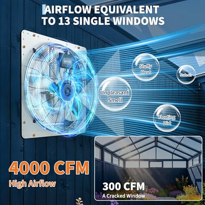 20" Shutter Exhaust Fan with Variable Speed Controller - 4000 CFM Wall Mounted Ventilation Fan, EC Brushless Motor, Heavy-Duty Steel, Low Noise for Garage Attic Greenhouse Workshop