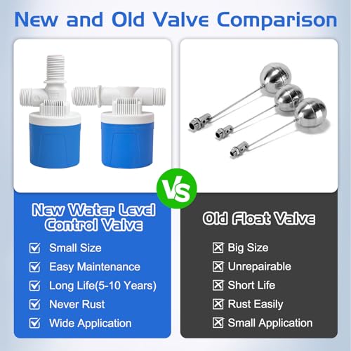 3/4" Top Inlet Water Float Valve, 2 Pack Automatic Water Level Control Valve For Water Tank Water Trough Pool Livestock Troughs Distille Solar Energy Auto Pot Aquarium - size: 3/4" Top Inlet (2 Pack)