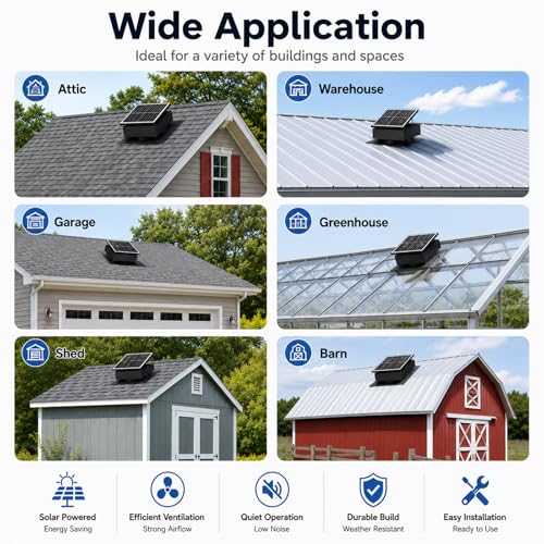 60W Solar Attic Fan, 14 Inch 2500 CFM Solar Powered Roof Exhaust Fan, Controller-Free Auto Ventilation, Heavy-Duty Copper Motor Weatherproof Vent for Home, Garage, Greenhouse, Shed - color: Black+Square 5