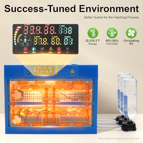 Incubators for Hatching Eggs, 128 Eggs Incubator Automatic Hatcher with Egg Turning and Humidity Control 80W for Chicken Duck Goose Bird Quail Pigeon Poultry Egg Incubator - style: 128-Egg Poultry Hatcher