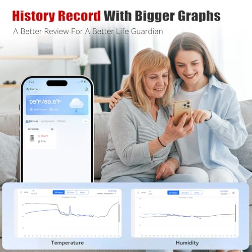BaldrTherm Bluetooth Thermometer Wireless, Smart Thermometer with App Control, 200ft Coverage, Offline Storage, Trend Charts, Real-Time Alerts for Home, Pet Cage, Indoor/Outdoor Use, Black, 2pack
