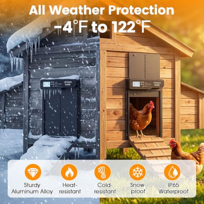 PETSITE Solar Powered Automatic Chicken Coop Door, Along with USB Charging | | LCD Display | Light Sensor, Timer, Remote & Manual Control | Anti-Pinch Design | Waterproof | Made of Aluminum |