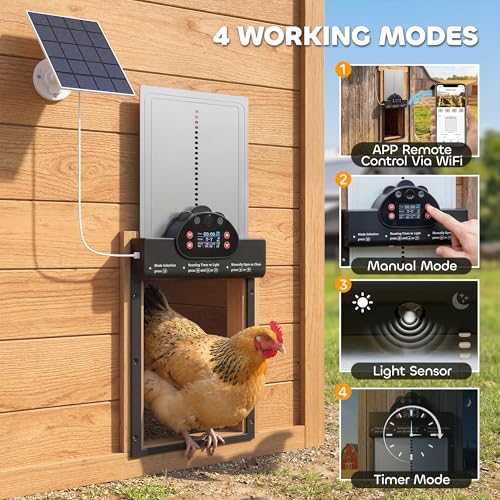 PawHut 2K HD AI Camera Automatic Chicken Coop Door, WiFi Solar Powered Auto Chicken Coop Door Opener with Timer & Light Sensor, APP Remote Control, 5200 mAh Battery, Anti-Pinch & Alarm Driver Function
