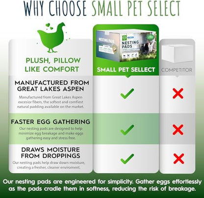Small Pet Select - Chicken Nesting Pads (8-Pack), 13x13, for Hens, Fits Most Nesting Boxes, Chicken Coop Nest Liners