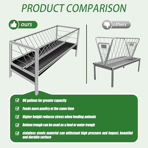 90 Gallon Goat Hay Feeder No Waste, 2 in 1 Hay Feeder for Goats with 30-GAL Feed Pan & 60-GAL Hay Rack, Livestock Hay Feeder for Feeding Goat, Sheep, Horse Indoor & Outdoor (Rubber) - style: Rubber