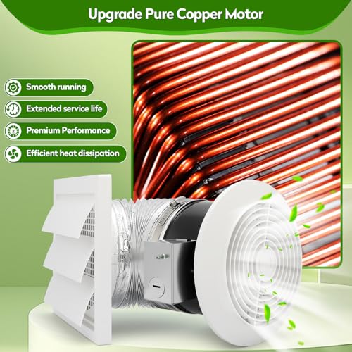 512M Bathroom Exhaust Fan, 6 Inch Wall Mounted Kitchen Exhaust Fan with White Grille, 80 CFM 4.0 Sones, 15-Inch Retractable Duct, Garage Fan, Bathroom Fan, Attic Fan