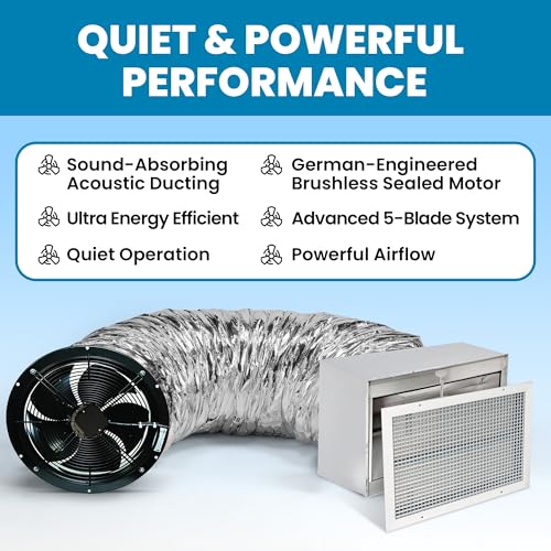 Centric Air 3.4B Whole House Fan | German Engineered | R5 Insulated Damper | 3242 CFM | Plug & Play, 2 Speed Remote with Temp & Timer | Energy Efficient | 15 Year Warranty | Attic Ventilation - color: Remote Control, size: 3.4B