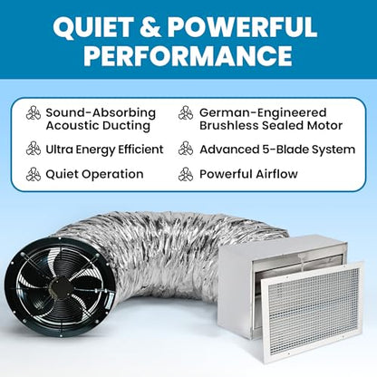 Centric Air 3.4B Whole House Fan | German Engineered | R5 Insulated Damper | 3242 CFM | Plug & Play, 2 Speed Remote with Temp & Timer | Energy Efficient | 15 Year Warranty | Attic Ventilation - color: Remote Control, size: 3.4B