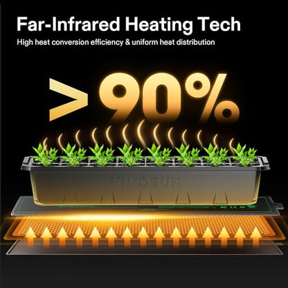 VIVOSUN Durable Waterproof Seedling Heat Mat 3" x 20" UL & MET-Certified Heating Pad for Hydroponic, Kombucha Tea, Brewing, Fermentation & Plant Germination - size: 3"x20"