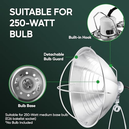 HealSmart 10.5" Clamp Light Socket and Bulb Guard, 250-Watt Maximum with 6 Feet 18/2 SPT-2 Cord, Aluminum Reflector E26 (no Bulb Included), for Reptiles and Plants Growing, (Pack of 1) - size: 10.5 Inch (250 Watts), style: 1-Pack