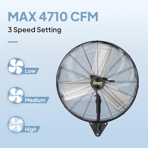 ROVSUN 20" Wall Mounted Fan, High Velocity Industrial Wall Fan, Max 4710 CFM and Wide Angle Oscillating, Commercial Ventilation Use, Suit for Garage, Shop, Greenhouse, Gym - size: 20''