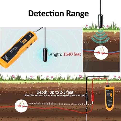 Underground Wire Locator Upgrade, RockyMars Cable Tester for Invisible Fence for Dogs, Circuit Breaker Finder, Electric Fence Wire Tracer, Wire Break Locator, etc. - style: NF-816 Yellow
