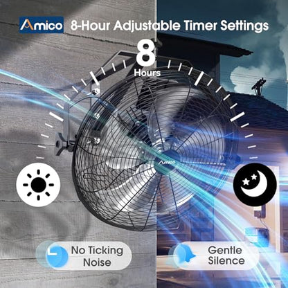 Amico 18 Inch Wall Mount Fan with Remote, 9-Speed Industrial Metal Fan, High Velocity Wall Fan with Brushless DC Motor, 4000 CFM Commercial Fans for Garage, Greenhouse, Warehouse, shop, Patio, Outdoor - size: 18 inch
