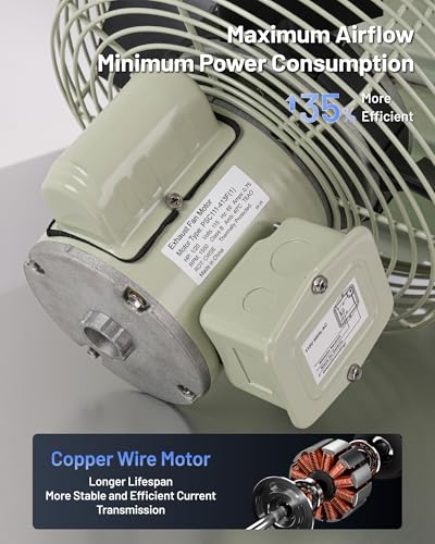 iLiving 12-Inch Corrosion Resistance Shutter Exhaust Fan, Single Speed - style: Corrosion-Resistance