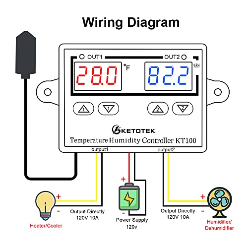 KETOTEK Temperature Humidity Controller Digital Thermostat Module 120V, Heating Cooling Humidification and dehumidification Control 110V 10A, Fahrenheit Display