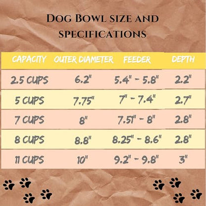 2-Pack Stainless Steel Dog Bowls 8 Cups (1.9L), Durable Metal Pet Food & Water Dish for Medium to Large Dogs – Rust-Resistant - color: Double Pack, size: 8 cup (Standard)