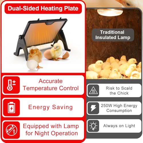 Upgraded Chick Heating Plate with Adjustable Height & Angle, Thermostatic Control Chick Warmer Pad for Enclosed Indoor Space – Ideal for Chicks, Ducklings, Quail, and Birds - size: 11.0"L x 12.0"W x 8.9"H