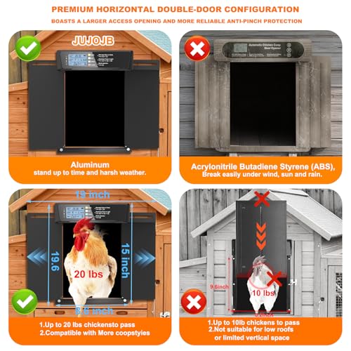 Extra Large Automatic Chicken Coop Door Solar Power,Anti-Pinch Horizontally Cold Weather Electric Chicken Door with Timer,Light Sensor,Aluminum Auto Chicken Door Opener with Remote Control